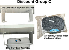 Litter Box Air Purifier