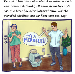 Litter Box Air Purifier