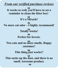 Litter Box Air Purifier